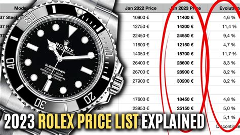 is it cheaper to buy a rolex in canada|rolex canada price list 2023.